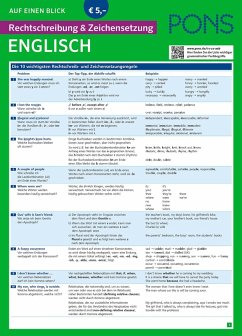 Cover PONS Rechtschreibung & Zeichensetzung auf einen Blick Englisch