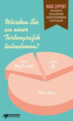 Würden Sie an einer Tortengrafik teilnehmen? (eBook, ePUB) - Zippert, Hans