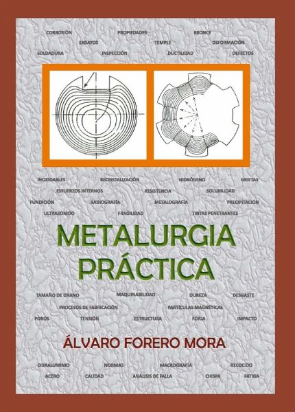 Metalurgia práctica (eBook, PDF)