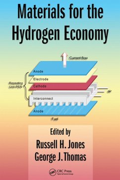 Cover Materials for the Hydrogen Economy (eBook, PDF)