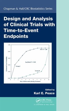 Design and Analysis of Clinical Trials with Time-to-Event Endpoints (eBook, PDF)