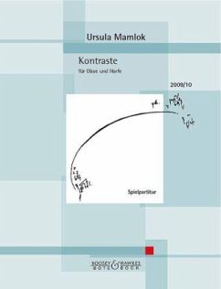 Cover Kontraste