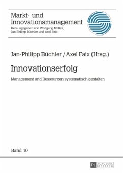 Innovationserfolg