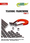 Snap Science - Teaching Framework Year 3