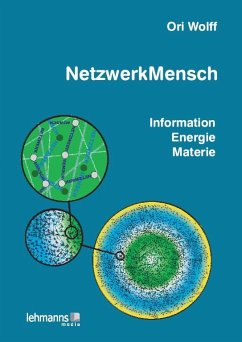 NetzwerkMensch - Wolff, Ori