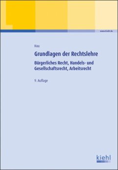 Grundlagen der Rechtslehre - Hau, Werner