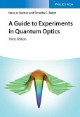 A Guide to Experiments in Quantum Optics