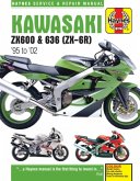 Kawasaki ZX-6R Ninja (95 - 02)
