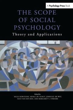 The Scope of Social Psychology