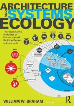Architecture and Systems Ecology - Braham, William W