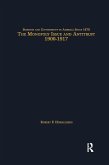 The Monopoly Issue and Antitrust, 1900-1917