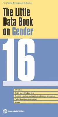 The Little Data Book on Gender 2016 - World Bank