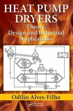 Heat Pump Dryers - Alves-Filho, Odilio (Norwegian University of Science and Technology,