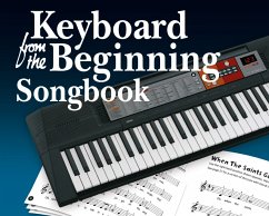 Cover Keyboard from the Beginning