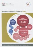 World Trade Organization International Trade Statistics