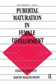 Pubertal Maturation in Female Development