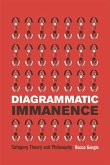 Diagrammatic Immanence