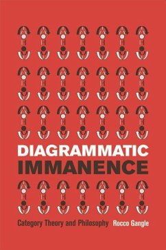 Diagrammatic Immanence - Gangle, Rocco