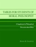 Tables for Students of Philosophy