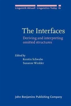 Interfaces (eBook, PDF)