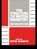 The Structure of British Industry (eBook, PDF)