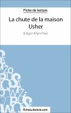 La chute de la maison Usher (eBook, ePUB)
