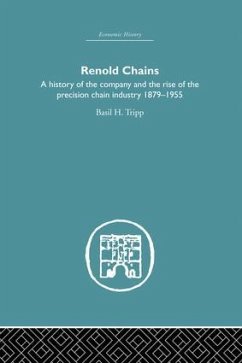 Renold Chains - Tripp, Basil