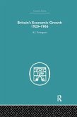Britain's Economic Growth 1920-1966