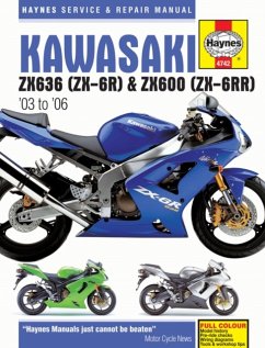 Kawasaki ZX-6R (03-06) - Haynes Publishing