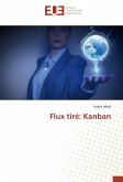 Flux tiré: Kanban