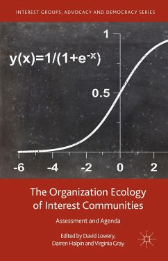 The Organization Ecology of Interest Communities