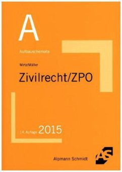 Aufbauschemata Zivilrecht / ZPO - Müller, Frank;Wirtz, Tobias