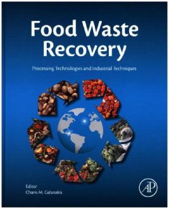 Cover Food Waste Recovery