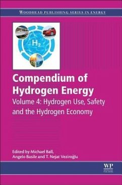 Compendium of Hydrogen Energy