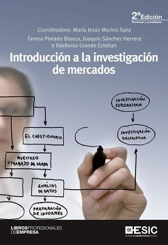 Introducción a la investigación de mercados - Merino Sanz, María Jesús