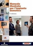 Manuale illustrato per l'impianto domotico. La meccatronica entra in casa