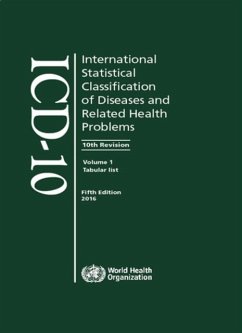 International Statistical Classification of Diseases and Related Health Problems - World Health Organization