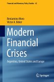 Modern Financial Crises