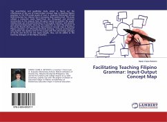 Facilitating Teaching Filipino Grammar: Input-Output Concept Map - Betonio, Marie Claire