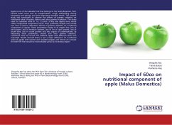 Impact of 60co on nutritional component of apple (Malus Domestica) - Naz, Shagufta;Batool, Tahira;Haq, Rukhama
