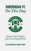 Hibernian FC on This Day: History, Facts & Figures from Every Day of the Year