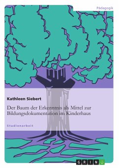 Der Baum der Erkenntnis als Mittel zur Bildungsdokumentation im Kinderhaus (eBook, ePUB) - Siebert, Kathleen