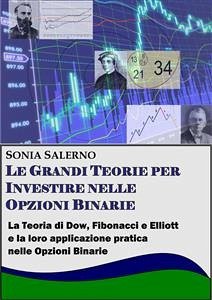 Le grandi teorie per investire nelle opzioni binarie. La teoria di Dow, Fibonacci e Elliott e la loro applicazione pratica nelle Opzioni bnarie (eBook, ePUB) - SALERNO, SONIA