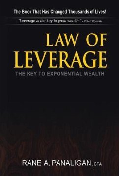 Law of Leverage - Panaligan, Cpa Rane a