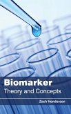 Biomarker