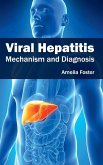 Viral Hepatitis Viral Hepatitis