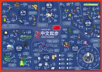mindmemo Lernposter - Chinesisch für Einsteiger - Vokabeln lernen mit Bildern