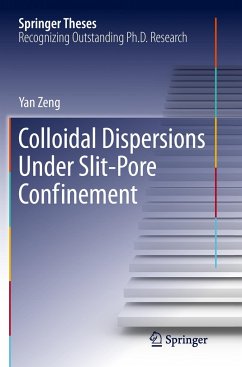 Colloidal Dispersions Under Slit-Pore Confinement