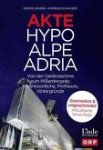 Akte Hypo Alpe Adria