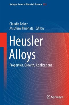 Heusler Alloys